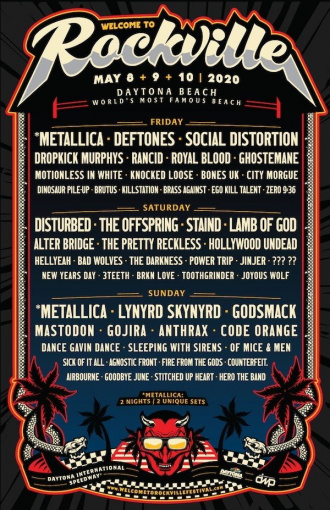 DISTURBED, LYNYRD SKYNYRD, GODSMACK, DEFTONES, STAIND, Others Added To Next Year's WELCOME TO ROCKVILLE Festival